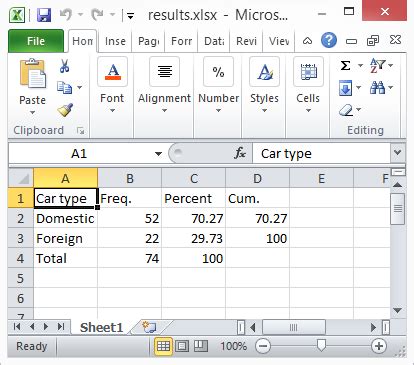 export excel stata|stata export results to excel.